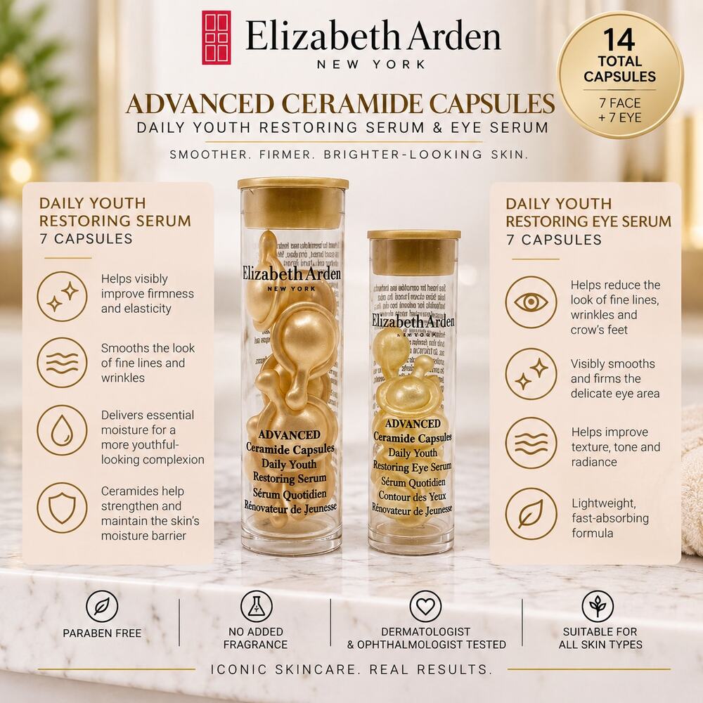 Elizabeth Arden Ceramide Capsules Face & Eye Serum 14 Count Travel Bundle